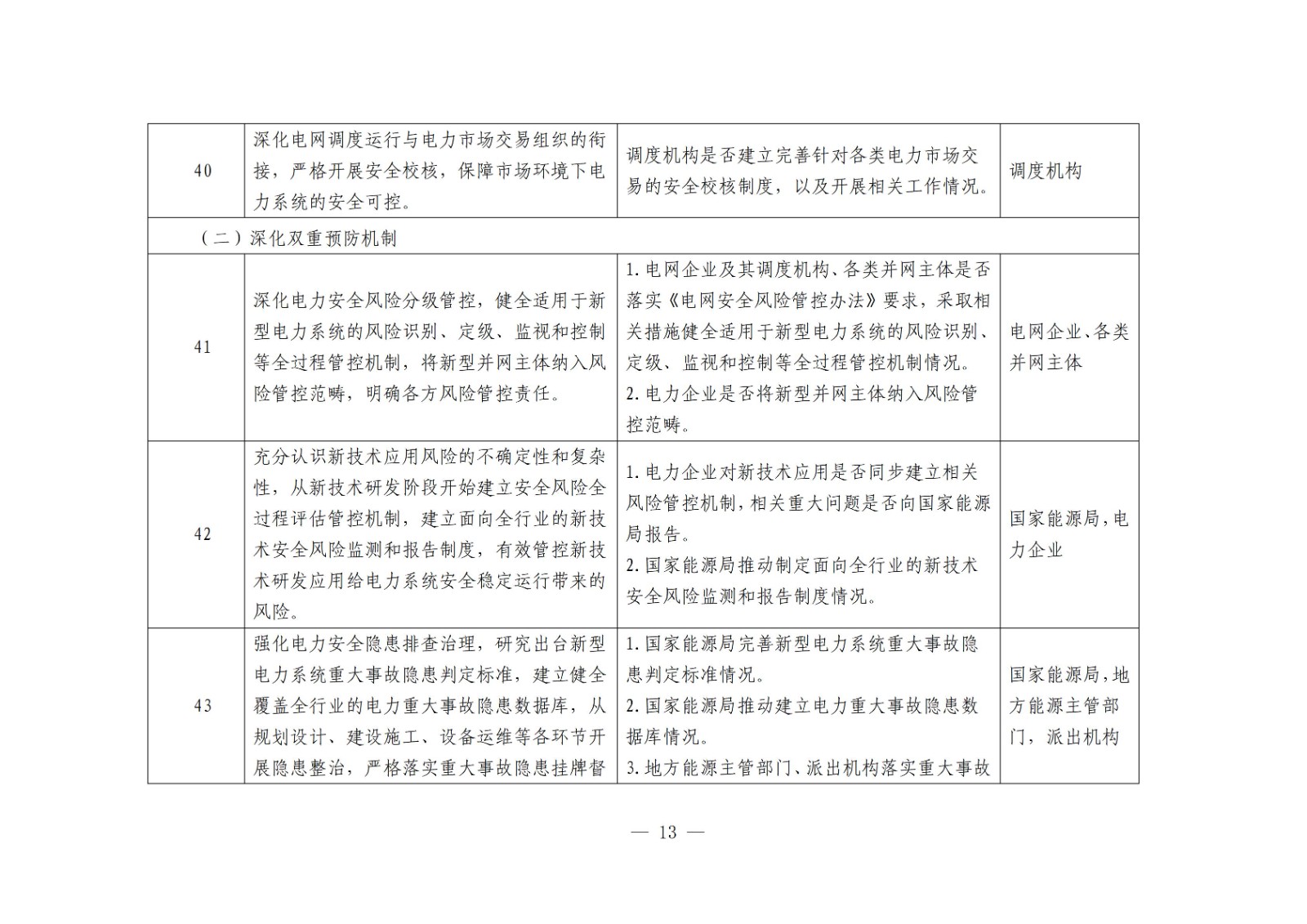国家能源局综合司关于开展电力安全治理体系建设专项行动的通知