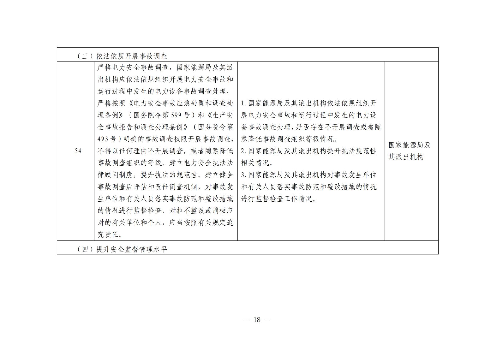 国家能源局综合司关于开展电力安全治理体系建设专项行动的通知