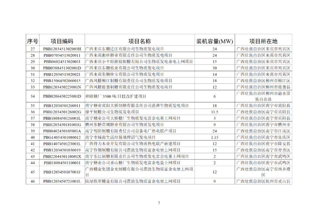 关于2025年4月全国新增建档立卡新能源发电（不含户用光伏）项目情况的公告